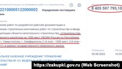 Тендерная документация на строительство СИЗО в Симферополе